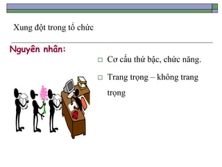 Xung đột trong tổ chức
 Cơ cấu thứ bậc, chức năng.
 Trang trọng – không trang
trọng
Nguyên nhân:
 