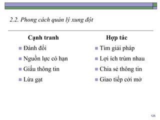 125
2.2. Phong cách quản lý xung đột
Cạnh tranh
 Đánh đổi
 Nguồn lực có hạn
 Giấu thông tin
 Lừa gạt
Hợp tác
 Tìm giải pháp
 Lợi ích trùm nhau
 Chia sẻ thông tin
 Giao tiếp cởi mở
 