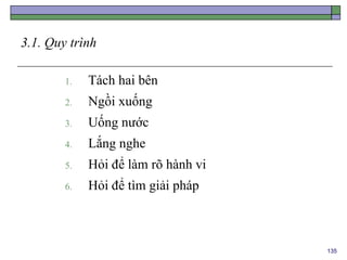 3.1. Quy trình
1. Tách hai bên
2. Ngồi xuống
3. Uống nước
4. Lắng nghe
5. Hỏi để làm rõ hành vi
6. Hỏi để tìm giải pháp
135
 