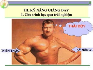 III. KỸ NĂNG GIẢNG DẠY
1. Chu trình học qua trải nghiệm
KIẾN THỨC KỸ NĂNG
THÁI ĐỘ?
 