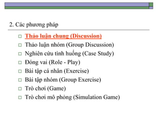 2. Các phương pháp
 Thảo luận chung (Discussion)
 Thảo luận nhóm (Group Discussion)
 Nghiên cứu tình huống (Case Study)
 Đóng vai (Role - Play)
 Bài tập cá nhân (Exercise)
 Bài tập nhóm (Group Exercise)
 Trò chơi (Game)
 Trò chơi mô phỏng (Simulation Game)
 