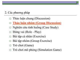 2. Các phương pháp
 Thảo luận chung (Discussion)
 Thảo luận nhóm (Group Discussion)
 Nghiên cứu tình huống (Case Study)
 Đóng vai (Role - Play)
 Bài tập cá nhân (Exercise)
 Bài tập nhóm (Group Exercise)
 Trò chơi (Game)
 Trò chơi mô phỏng (Simulation Game)
 