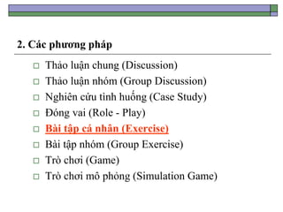 2. Các phương pháp
 Thảo luận chung (Discussion)
 Thảo luận nhóm (Group Discussion)
 Nghiên cứu tình huống (Case Study)
 Đóng vai (Role - Play)
 Bài tập cá nhân (Exercise)
 Bài tập nhóm (Group Exercise)
 Trò chơi (Game)
 Trò chơi mô phỏng (Simulation Game)
 