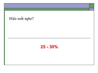 Hiệu suất nghe?
25 - 30%
 