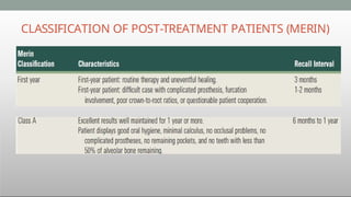 CLASSIFICATION OF POST-TREATMENT PATIENTS (MERIN)
 