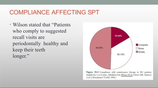 COMPLIANCE AFFECTING SPT
• Wilson stated that “Patients
who comply to suggested
recall visits are
periodontally healthy and
keep their teeth
longer.”
 