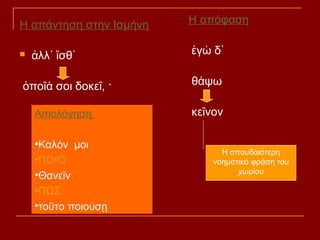 Η απάντηση στην Ισμήνη


ἀλλ᾽ ἴσθ᾽

ὁποῖά σοι δοκεῖ, ·
Αιτιολόγηση
•Καλόν μοι
•ΠΟΙΟ
•Θανεῖν
•ΠΩΣ;
•τοῦτο ποιούσῃ

Η απόφαση
ἐ γ ὼ δ᾽
θάψω
κεῖνον
Η σπουδαιότερη
νοηματικά φράση του
χωρίου

 