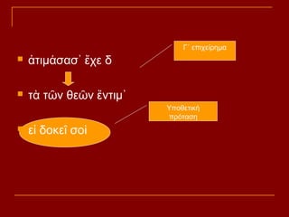 

ἀτιμάσασ᾽ ἔχε δ



Γ΄ επιχείρημα

τὰ τῶν θεῶν ἔντιμ᾽
Υποθετική
πρόταση



εἰ δοκεῖ σοὶ

 