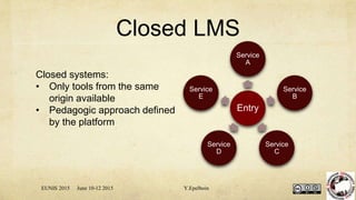 Closed LMS
Entry
Service
A
Service
B
Service
C
Service
D
Service
E
EUNIS 2015 June 10-12 2015 Y.Epelboin
Closed systems:
• Only tools from the same
origin available
• Pedagogic approach defined
by the platform
 