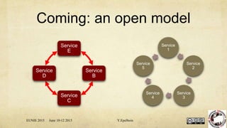 Coming: an open model
Service
E
Service
B
Service
C
Service
D
Service
1
Service
2
Service
3
Service
4
Service
5
EUNIS 2015 June 10-12 2015 Y.Epelboin
 