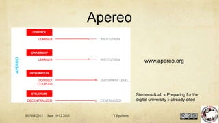 Apereo
Siemens & al. « Preparing for the
digital university » already cited
EUNIS 2015 June 10-12 2015 Y.Epelboin
www.apereo.org
 