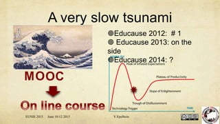 A very slow tsunami
Educause 2012: # 1
 Educause 2013: on the
side
Educause 2014: ?
MOOC
EUNIS 2015 June 10-12 2015 Y.Epelboin
 