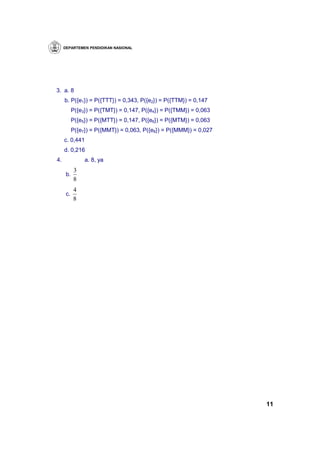 DEPARTEMEN PENDIDIKAN NASIONAL




3. a. 8
     b. P({e1}) = P({TTT}) = 0,343, P({e2}) = P({TTM}) = 0,147
           P({e3}) = P({TMT}) = 0,147, P({e4}) = P({TMM}) = 0,063
           P({e5}) = P({MTT}) = 0,147, P({e6}) = P({MTM}) = 0,063
           P({e7}) = P({MMT}) = 0,063, P({e8}) = P({MMM}) = 0,027
     c. 0,441
     d. 0,216
4.              a. 8, ya
           3
      b.
           8
           4
      c.
           8




                                                                    11
 