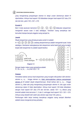 DEPARTEMEN PENDIDIKAN NASIONAL


yang mengandung pengulangan elemen H, tetapi urutan elemennya dalam H
diperhatikan. Artinya hasil seperti 125 dibedakan dengan hasil seperti 521 atau 215
dan lain-lain, yakni 125 ≠ 521 ≠ 215.

Contoh 3
Dari 5 bola seukuran bernomor 1 , 2 ,           3 , 4 , 5 dilakukan eksperimen
mengambil secara acak 3 bola sekaligus. Tentukan ruang sampelnya dan
kemudian berapa banyak anggota ruang sampel itu.

Jawab
Obyek eksperimen yang dimaksud pada contoh ini adalah
H = { 1 , 2 , 3 , 4 , 5 } sedang eksperimennya adalah mengambil acak 3 bola
sekaligus. Gambaran selengkapnya dari eksperimen serta hasil-hasil yang mungkin
terjadi oleh eksperimen itu adalah seperti berikut.               1 2 3 …. e1
                                                                  1 2 4 …. e2
                                                                  1 2 5 …. e3
                                                                  1 3 4 …. e4
   1    2                                                         1 3 5 …. e5
             ambil acak                                                               S
  3 4 5
             3 bola sekaligus H = { 1 , 2 , 3 , 4 , 5 }           1 4 5 …. e6
                                                                  2 3 4 …. e7
                   Diagram 1.3
                                                                  2 3 5 …. e8
Dengan begitu maka ruang sampelnya adalah                         2 4 5 …. e9
S = {e1, e2, e3, …, e10} dan n(S) = 10.                           3 4 5 …. e10

Catatan
Perhatikan bahwa semua hasil eksperimen yang mungkin ditunjukkan oleh elemen-
elemen e1, e2,… hingga elemen e10 tidak memungkinkan adanya pengulangan
elemen H (H adalah obyek eksperimennya). Amati bahwa dari e1, e2,… hingga
elemen e10 tidak ada yang mengandung pengulangan elemen H, dan juga urutan
elemennya dalam H tidak diperhatikan. Artinya hasil seperti 125 tidak dibedakan
dengan hasil seperti 521 atau 215 dan lain-lain, sebab 125 = e3 dibaca yang
terambil adalah bola bernomor 1, 2 dan 5, sehingga hasil seperti 125 = 521 = 215.
Artinya cukup diwakili oleh salah satu elemen saja misal 125, yaitu e3.
Perhitungan lebih lanjut tentang banyaknya anggota ruang sampel diberikan
setelah siswa mengenal prinsip perkalian.



                                                                                12
 