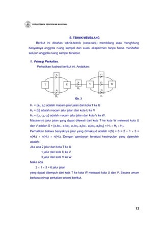 DEPARTEMEN PENDIDIKAN NASIONAL




                                     B. TEKNIK MEMBILANG
     Berikut ini dibahas teknik-teknik (cara-cara) membilang atau menghitung
banyaknya anggota ruang sampel dari suatu eksperimen tanpa harus mendaftar
seluruh anggota ruang sampel tersebut.

1. Prinsip Perkalian.
      Perhatikan ilustrasi berikut ini. Andaikan:

                     a1                                    c1


                                          b                c2
            T                    U               V              W
                                         H2
                      a2                                   c3

                     H1                                    H1
                                        Gb. 3

H1 = {a1, a2} adalah macam jalur jalan dari kota T ke U
H2 = {b} adalah macam jalur jalan dari kota U ke V
H3 = {c1, c2, c3} adalah macam jalur jalan dari kota V ke W.
Macamnya jalur jalan yang dapat dilewati dari kota T ke kota W melewati kota U
dan V adalah S = {a1bc1, a1bc2, a1bc3, a2bc1, a2bc2, a2bc3} = H1 × H2 × H3.
Perhatikan bahwa banyaknya jalur yang dimaksud adalah n(S) = 6 = 2 × 1 × 3 =
n(H1) × n(H2) × n(H3). Dengan gambaran tersebut kesimpulan yang diperoleh
adalah:
Jika ada 2 jalur dari kota T ke U
          1 jalur dari kota U ke V
          3 jalur dari kota V ke W
Maka ada
     2 × 1 × 3 = 6 jalur jalan
yang dapat ditempuh dari kota T ke kota W melewati kota U dan V. Secara umum
berlaku prinsip perkalian seperti berikut.




                                                                              13
 