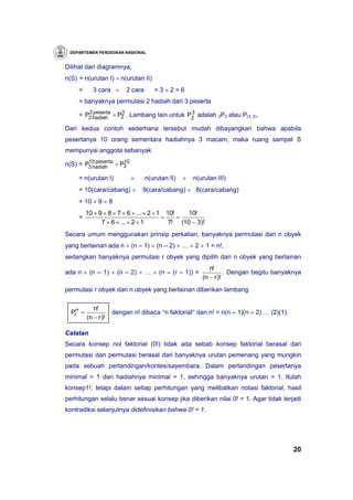 DEPARTEMEN PENDIDIKAN NASIONAL


Dilihat dari diagramnya,
n(S) = n(urutan I) × n(urutan II)
     =       3 cara ×      2 cara      =3×2=6
     = banyaknya permutasi 2 hadiah dari 3 peserta
        3 peserta   3                       3
     = P2 hadiah = P2 . Lambang lain untuk P2 adalah 3P2 atau P(3, 2).

Dari kedua contoh sederhana tersebut mudah dibayangkan bahwa apabila
pesertanya 10 orang sementara hadiahnya 3 macam, maka ruang sampel S
mempunyai anggota sebanyak
        10 peserta  10
n(S) = P3 hadiah = P3

     = n(urutan I)           ×      n(urutan II)   ×   n(urutan III)
     = 10(cara/cabang) ×         9(cara/cabang) × 8(cara/cabang)
     = 10 × 9 × 8
          10 × 9 × 8 × 7 × 6 × ... × 2 × 1 10!    10!
     =                                    =    =
                7 × 6 × ... × 2 × 1         7! (10 − 3)!
Secara umum menggunakan prinsip perkalian, banyaknya permutasi dari n obyek
yang berlainan ada n × (n – 1) × (n – 2) × … × 2 × 1 = n!,
sedangkan banyaknya permutasi r obyek yang dipilih dari n obyek yang berlainan
                                                             n!
ada n × (n – 1) × (n – 2) × … × (n – (r – 1)) =                     . Dengan begitu banyaknya
                                                          (n − r )!
permutasi r obyek dari n obyek yang berlainan diberikan lambang

             n!
  Prn =               dengan n! dibaca ″n faktorial″ dan n! = n(n – 1)(n – 2) … (2)(1).
          (n − r )!

Catatan
Secara konsep nol faktorial (0!) tidak ada sebab konsep faktorial berasal dari
permutasi dan permutasi berasal dari banyaknya urutan pemenang yang mungkin
pada sebuah pertandingan/kontes/sayembara. Dalam pertandingan pesertanya
minimal = 1 dan hadiahnya minimal = 1, sehingga banyaknya urutan = 1. Itulah
konsep1!, tetapi dalam setiap perhitungan yang melibatkan notasi faktorial, hasil
perhitungan selalu benar sesuai konsep jika diberikan nilai 0! = 1. Agar tidak terjadi
kontradiksi selanjutnya didefinisikan bahwa 0! = 1.




                                                                                          20
 