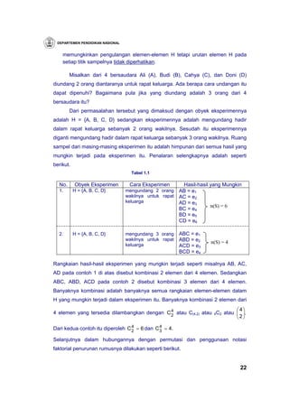 DEPARTEMEN PENDIDIKAN NASIONAL


    memungkinkan pengulangan elemen-elemen H tetapi urutan elemen H pada
    setiap titik sampelnya tidak diperhatikan.

        Misalkan dari 4 bersaudara Ali (A), Budi (B), Cahya (C), dan Doni (D)
diundang 2 orang diantaranya untuk rapat keluarga. Ada berapa cara undangan itu
dapat dipenuhi? Bagaimana pula jika yang diundang adalah 3 orang dari 4
bersaudara itu?
        Dari permasalahan tersebut yang dimaksud dengan obyek eksperimennya
adalah H = {A, B, C, D} sedangkan eksperimennya adalah mengundang hadir
dalam rapat keluarga sebanyak 2 orang wakilnya. Sesudah itu eksperimennya
diganti mengundang hadir dalam rapat keluarga sebanyak 3 orang wakilnya. Ruang
sampel dari masing-masing eksperimen itu adalah himpunan dari semua hasil yang
mungkin terjadi pada eksperimen itu. Penalaran selengkapnya adalah seperti
berikut.
                                    Tabel 1.1

  No.      Obyek Eksperimen        Cara Eksperimen        Hasil-hasil yang Mungkin
  1.       H = {A, B, C, D}       mengundang 2 orang     AB = e1
                                  wakilnya untuk rapat   AC = e2
                                  keluarga               AD = e3
                                                                      n(S) = 6
                                                         BC = e4
                                                         BD = e5
                                                         CD = e6

  2.       H = {A, B, C, D}       mengundang 3 orang     ABC = e1
                                  wakilnya untuk rapat   ABD = e2    n(S) = 4
                                  keluarga               ACD = e3
                                                         BCD = e4

Rangkaian hasil-hasil eksperimen yang mungkin terjadi seperti misalnya AB, AC,
AD pada contoh 1 di atas disebut kombinasi 2 elemen dari 4 elemen. Sedangkan
ABC, ABD, ACD pada contoh 2 disebut kombinasi 3 elemen dari 4 elemen.
Banyaknya kombinasi adalah banyaknya semua rangkaian elemen-elemen dalam
H yang mungkin terjadi dalam eksperimen itu. Banyaknya kombinasi 2 elemen dari

                                             4                            4
4 elemen yang tersedia dilambangkan dengan C 2 atau C(4,2) atau 4C2 atau  .
                                                                         2
                                  4           4
Dari kedua contoh itu diperoleh C 2 = 6 dan C 3 = 4.

Selanjutnya dalam hubungannya dengan permutasi dan penggunaan notasi
faktorial penurunan rumusnya dilakukan seperti berikut.


                                                                                 22
 