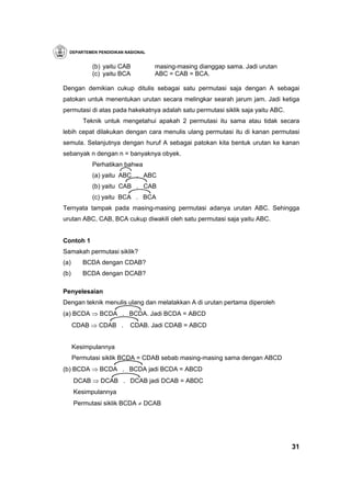 DEPARTEMEN PENDIDIKAN NASIONAL


            (b) yaitu CAB          masing-masing dianggap sama. Jadi urutan
            (c) yaitu BCA          ABC = CAB = BCA.

Dengan demikian cukup ditulis sebagai satu permutasi saja dengan A sebagai
patokan untuk menentukan urutan secara melingkar searah jarum jam. Jadi ketiga
permutasi di atas pada hakekatnya adalah satu permutasi siklik saja yaitu ABC.
         Teknik untuk mengetahui apakah 2 permutasi itu sama atau tidak secara
lebih cepat dilakukan dengan cara menulis ulang permutasi itu di kanan permutasi
semula. Selanjutnya dengan huruf A sebagai patokan kita bentuk urutan ke kanan
sebanyak n dengan n = banyaknya obyek.
            Perhatikan bahwa
            (a) yaitu ABC . ABC
            (b) yaitu CAB . CAB
            (c) yaitu BCA . BCA
Ternyata tampak pada masing-masing permutasi adanya urutan ABC. Sehingga
urutan ABC, CAB, BCA cukup diwakili oleh satu permutasi saja yaitu ABC.


Contoh 1
Samakah permutasi siklik?
(a)      BCDA dengan CDAB?
(b)      BCDA dengan DCAB?

Penyelesaian
Dengan teknik menulis ulang dan melatakkan A di urutan pertama diperoleh
(a) BCDA ⇒ BCDA . BCDA. Jadi BCDA = ABCD
      CDAB ⇒ CDAB .       CDAB. Jadi CDAB = ABCD


      Kesimpulannya
      Permutasi siklik BCDA = CDAB sebab masing-masing sama dengan ABCD
(b) BCDA ⇒ BCDA . BCDA jadi BCDA = ABCD
      DCAB ⇒ DCAB . DCAB jadi DCAB = ABDC
      Kesimpulannya
      Permutasi siklik BCDA ≠ DCAB




                                                                                 31
 