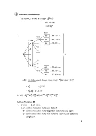 DEPARTEMEN PENDIDIKAN NASIONAL



       5 di hotel A, 7 di hotel B ⇒ n(S) = C 5 .C15
                                             20
                                                 7

                                                = 99.768.240

                                                = C 7 .C13
                                                    20
                                                        5



                                           3 cara
7.                                              CD    … AB.CD = e1
                             4 cara
                                 B              CE    … AB.CE = e2
                  5 cara

                      A          C              DE    … AB.DE = e3

                                 D
                      B
                                 E

                      C                                               S


                      D          A

                                 B
                      E
                                 C              AB    … ED.AB = e58

                                 D              AC    … ED.AC = e59

                                                BC    … ED.BC = e60


          n(S) = n(u1 ).n(u 2 ).n(u 3 ) dengan n(u1) . n(u2) = P2 dan n(u3) = C 5 −2
                                                                5
                                                                                2
                 14243

                  5                   sisanya
               = P2          .       C2

               = P2 .C 3 = 5.4.3 = 60
                  5
                       2

8. n(S) = P2 .C 98 .C10 , n(S) = P1 .C199 .C196 .C192
           100
                4
                     94           200
                                      3     4     10



Latihan 4 halaman 38
1.     a. bebas       b. tak bebas
       c. A = peristiwa munculnya muka dadu 3 atau 4
          B = peristiwa munculnya muka G (gambar) pada mata uang logam
          C = peristiwa munculnya muka dadu maksimal 5 dan muka G pada mata
               uang logam.

                                                                                       8
 