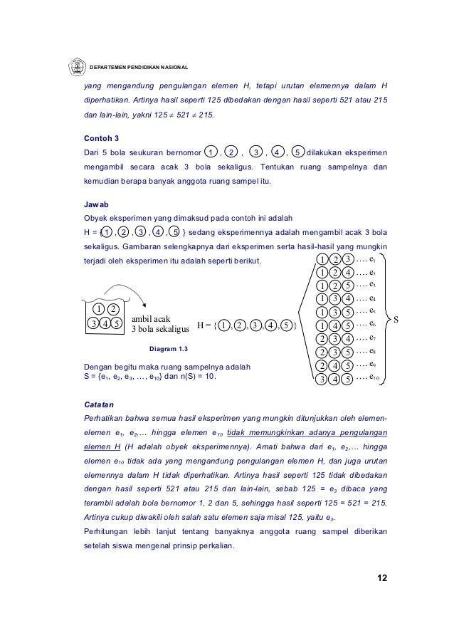Contoh Handout Matematika Buku Sekolah