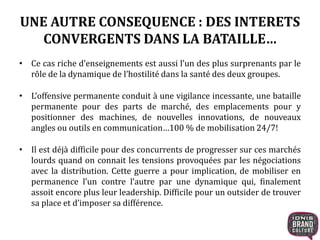 UNE AUTRE CONSEQUENCE : DES INTERETS
CONVERGENTS DANS LA BATAILLE…
• Ce cas riche d’enseignements est aussi l’un des plus surprenants par le
rôle de la dynamique de l’hostilité dans la santé des deux groupes.
• L’offensive permanente conduit à une vigilance incessante, une bataille
permanente pour des parts de marché, des emplacements pour y
positionner des machines, de nouvelles innovations, de nouveaux
angles ou outils en communication…100 % de mobilisation 24/7!
• Il est déjà difficile pour des concurrents de progresser sur ces marchés
lourds quand on connait les tensions provoquées par les négociations
avec la distribution. Cette guerre a pour implication, de mobiliser en
permanence l’un contre l’autre par une dynamique qui, finalement
assoit encore plus leur leadership. Difficile pour un outsider de trouver
sa place et d’imposer sa différence.
 