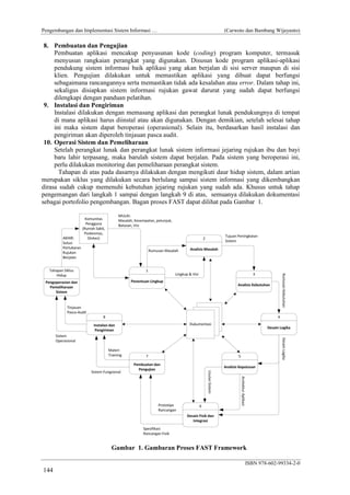 Pengembangan dan Implementasi Sistem Informasi …

(Carwoto dan Bambang Wijayanto)

8. Pembuatan dan Pengujian
Pembuatan aplikasi mencakup penyusunan kode (coding) program komputer, termasuk
menyusun rangkaian perangkat yang digunakan. Disusun kode program aplikasi-aplikasi
pendukung sistem informasi baik aplikasi yang akan berjalan di sisi server maupun di sisi
klien. Pengujian dilakukan untuk memastikan aplikasi yang dibuat dapat berfungsi
sebagaimana rancangannya serta memastikan tidak ada kesalahan atau error. Dalam tahap ini,
sekaligus disiapkan sistem informasi rujukan gawat darurat yang sudah dapat berfungsi
dilengkapi dengan panduan pelatihan.
9. Instalasi dan Pengiriman
Instalasi dilakukan dengan memasang aplikasi dan perangkat lunak pendukungnya di tempat
di mana aplikasi harus diinstal atau akan digunakan. Dengan demikian, setelah selesai tahap
ini maka sistem dapat beroperasi (operasional). Selain itu, berdasarkan hasil instalasi dan
pengiriman akan diperoleh tinjauan pasca audit.
10. Operasi Sistem dan Pemeliharaan
Setelah perangkat lunak dan perangkat lunak sistem informasi jejaring rujukan ibu dan bayi
baru lahir terpasang, maka barulah sistem dapat berjalan. Pada sistem yang beroperasi ini,
perlu dilakukan monitoring dan pemeliharaan perangkat sistem.
Tahapan di atas pada dasarnya dilakukan dengan mengikuti daur hidup sistem, dalam artian
merupakan siklus yang dilakukan secara berlulang sampai sistem informasi yang dikembangkan
dirasa sudah cukup memenuhi kebutuhan jejaring rujukan yang sudah ada. Khusus untuk tahap
pengemangan dari langkah 1 sampai dengan langkah 9 di atas, semuanya dilakukan dokumentasi
sebagai portofolio pengembangan. Bagan proses FAST dapat dilihat pada Gambar 1.

Gambar 1. Gambaran Proses FAST Framework
ISBN 978-602-99334-2-0

144

 