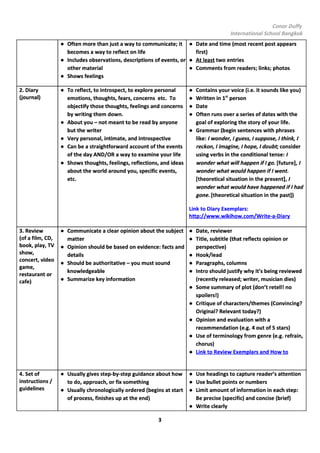 690078862-IB-English-Text-Type-conventions.pdf