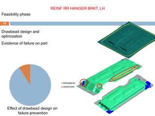 Autoform Drawbead SHEET METAL PART QUALITY IMPROVEMENT THROUGH DIE OPTIMIZATION USING ...