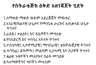 የስትራቴጅክ ዕቅድ አዘገጃጀት ሂደት
1.ለማቀድ ማቀድ ወይም አደረጃጀት መፍጠር
2.አገራዊ/ክልላዊ ሁኔታና የመ/ቤቱ ታሪክና አጠቃላይ ሁኔታ
ትንተና
3.ራዕይ፤ ተልዕኮ፤ እና እሴቶችን መግለጽ
4.የባለድርሻ እና ተባባሪ አካላት ትንተና
5.ፖለቲካዊ፤ ኢኮኖሚያዊ፤ ማኅበራዊ፤ ቴክኖሎጀያዊ ትንተና
6.ጥንካሬ፤ ድክመት፤ መልካም አጋጣሚ እና ስጋቶች ትንተና
7.ቁልፍ ጉዳዮችን መለየትና ስልት መንደፍ
8.ዓላማዎችንና ግቦችን መተለም
 