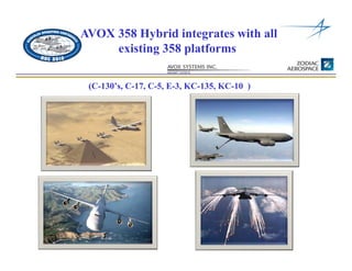 358_Hybrid_Full-Face | PDF