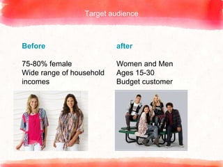 Before
75-80% female
Wide range of household
incomes
Target audience
after
Women and Men
Ages 15-30
Budget customer
 