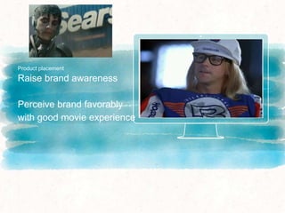 Place your screenshot here
Product placement
Raise brand awareness
Perceive brand favorably
with good movie experience
 
