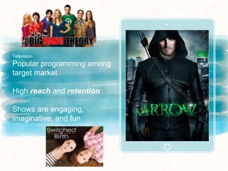 Place your screenshot here
Television
Popular programming among
target market
High reach and retention
Shows are engaging,
imaginative, and fun
 