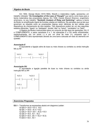 36
Álgebra de Boole
Em 1854, George Boole (1815-1864), filósofo e matemático inglês, apresentou um
trabalho intitulado “An Investigation of the Laws of Thought” que serviu como base para a
teoria matemática das proposições lógicas. Em 1938, Claude Elwood Shannon, engenheiro
americano, no seu trabalho “Symbolic Analysis of Relay and Switching”, aplicou a teoria
de Boole na simplificação lógica de funções usadas em telefonia. Ele percebeu que as leis que
governam as relações entre as proposições lógicas eram idênticas às leis válidas para
dispositivos de chaveamento de dois estados. Tais dispositivos podem ter um dos seguintes
estados diferentes: “ligado” ou “desligado”, tensão “alta” ou “baixa”, “verdadeiro” ou “falso”.
A Álgebra de Boole é estruturada sobre um conjunto de três tipos de operações: OU, E
e COMPLEMENTO, e pelos caracteres 0 e 1. As operações E e OU serão simbolizadas,
respectivamente, por um ponto (.) e por um sinal de mais (+), enquanto que o
COMPLEMENTO será representado através de uma barra colocada em lado do elemento em
questão.
Associação E
É equivalente a ligação série de duas ou mais chaves ou contatos ou ainda instrução
NA ou NF:
Associação OU
É equivalente a ligação paralela de duas ou mais chaves ou contatos ou ainda
instrução NA ou NF:
Exercícios Propostos
E5.1 – Transformar as expressões abaixo em diagrama Ladder:
A) Q0.0 = (I0.0 + I0.1) . I0.2
B) Q0.1 = (I0.0 . I0.1) + I0.2
C) Q0.2 = I0.0 + (I0.1 . I0.2) + I0.3
D) Q0.3 = I0.0 . I0.1 . I0.2
E) Q0.4 = I0.0 . (I0.1 + I0.2 + I0.3)
F) Q0.5 = I0.0 . /I0.1
 