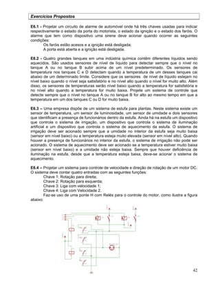 42
Exercícios Propostos
E6.1 - Projetar um circuito de alarme de automóvel onde há três chaves usadas para indicar
respectivamente o estado da porta do motorista, o estado da ignição e o estado dos faróis. O
alarme que tem como dispositivo uma sirene deve acionar quando ocorrer as seguintes
condições:
Os faróis estão acesos e a ignição está desligada;
A porta está aberta e a ignição está desligada.
E6.2 - Quatro grandes tanques em uma indústria química contêm diferentes líquidos sendo
aquecidos. São usados sensores de nível de líquido para detectar sempre que o nível no
tanque A ou no tanque B subir acima de um nível predeterminado. Os sensores de
temperatura nos tanques C e D detectam quando a temperatura de um desses tanques cai
abaixo de um determinado limite. Considere que os sensores de nível de líquido estejam no
nível baixo quando o nível seja satisfatório e no nível alto quando o nível for muito alto. Além
disso, os sensores de temperaturas serão nível baixo quando a temperatura for satisfatória e
no nível alto quando a temperatura for muito baixa. Projete um sistema de controle que
detecte sempre que o nível no tanque A ou no tanque B for alto ao mesmo tempo em que a
temperatura em um dos tanques C ou D for muito baixa.
E6.3 – Uma empresa dispõe de um sistema de estufa para plantas. Neste sistema existe um
sensor de temperatura, um sensor de luminosidade, um sensor de umidade e dois sensores
que identificam a presença de funcionários dentro da estufa. Ainda há na estufa um dispositivo
que controla o sistema de irrigação, um dispositivo que controla o sistema de iluminação
artificial e um dispositivo que controla o sistema de aquecimento da estufa. O sistema de
irrigação deve ser acionado sempre que a umidade no interior da estufa seja muito baixa
(sensor em nível baixo) ou a temperatura esteja muito elevada (sensor em nível alto). Quando
houver a presença de funcionários no interior da estufa, o sistema de irrigação não pode ser
acionado. O sistema de aquecimento deve ser acionado se a temperatura estiver muito baixa
(sensor em nível baixo) e a umidade não esteja baixa. Sempre que houver deficiência de
iluminação na estufa, desde que a temperatura esteja baixa, deve-se acionar o sistema de
aquecimento.
E6.4 – Projetar um sistema para controle de velocidade e direção de rotação de um motor DC.
O sistema deve contar quatro entradas com as seguintes funções:
Chave 1: Rotação para direita;
Chave 2: Rotação para esquerda;
Chave 3: Liga com velocidade 1;
Chave 4: Liga com Velocidade 2.
Faz-se uso de uma ponte H com Relés para o controle do motor, como ilustra a figura
abaixo:
 
