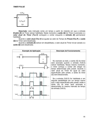 46
TIMER PULSE
Descrição: esta instrução conta um tempo a partir do instante em que a entrada
Enable (E) do Timer estiver habilitada. Neste momento a saída (Q) do Timer é acionada e o
valor atual do Timer (Txx.V) começará a contar enquanto a entrada (E) permanecer
habilitada.
Quando o valor atual (Txx.V) se igualar ao valor do Tempo de Preset (Txx.P), a saída
(Q) do Timer será desativada.
Quando a entrada (E) estiver em desabilitada, o valor atual do Timer irá ser zerado e a
saída (Q) será desativada.
Exemplo de Aplicação Descrição de Funcionamento
No exemplo ao lado, a saída (Q) do timer
será acionada quando a entrada (%I0.0)
estiver habilitada. Nesse mesmo momento,
o timer começa a contar até chegar no
tempo determinado pelo preset. Quando o
valor atual do Timer for igual ao valor
especificado pelo preset, a saída do timer
(Q) será desacionada.
Se a entrada (%I0.0) for habilitada e em
seguida desabilitada em um tempo menor
que o valor especificado pelo preset, então a
saída (Q) do timer será acionada e
desacionada no mesmo intervalo de tempo
da entrada (%I0.0).
 