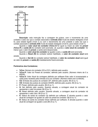 50
CONTADOR UP / DOWN
Descrição: esta instrução faz a contagem de pulsos, com o incremento de uma
unidade a cada vez que o contato associado à entrada (CU) muda de estado desligado (nível
0), para estado ligado (nível 1) ou com o decremento de uma unidade a cada vez que o
contato associado à entrada (CD) muda de estado desligado (nível 0), para estado (nível 1).
Quando o valor atual do contador (%Cxx.V) for igual ou maior ao valor do preset
(%Cxx:P), a saída (E) do contador será acionada. Já, quando o valor atual do contador for
menor que o valor do preset, a saída será desacionada.
Quando o valor atual do contador se igualar a zero, a saída (D) será acionada.
Quando o Reset (R) do contador estiver habilitado, o valor do contador atual será
zerado.
Quando o Set (S) do contador estiver habilitado, o valor do contador atual será igual
ao valor do preset e a saída (E) imediatamente ficará acionada.
Parâmetros dos Contadores:
%Cxx: Número do contador (C0 a C31), definido pelo usuário.
%Cxx:P: Valor do Preset do contador, definido pelo usuário. (Número inteiro de 0 a
65535).
%Cxx.V: Valor Atual da contagem definido por software Este valor é incrementado a
cada pulso recebido pela entrada (CU) do contador. (Número inteiro de 0 a 65535).
CU: Entrada dos pulsos do contador UP, definido pelo usuário. Bit (0 ou 1).
CD: Entrada dos pulsos do contador DOWN, definido pelo usuário. Bit (0 ou 1).
P: Preset, definido pelo usuário. Bit (0 ou 1).
S: Set definido pelo usuário. Quando ativado, a contagem atual do contador irá
apresentar o valor do preset. Bit (0 ou 1).
R: Reset definido pelo usuário. Quando ativado, a contagem atual do contador irá
apresentar o valor zero. Bit (0 ou 1).
E: Status de saída do contador Up definido por software. É ativada quando o valor
atual de contagem se igualar ao valor do preset do contador. Bit (0 ou 1).
D: Status de saída do contador Down definido por software. É ativada quando o valor
atual de contagem se igualar a zero.Bit (0 ou 1).
 