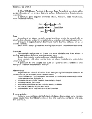 57
Descrição do Grafcet
O GRAFCET (GRÁfico Funcional de Comando Etapa Transição) é um método gráfico
que permite descrever, em forma de diagrama, as fases de funcionamento de automatismos
seqüenciais.
È constituída pelos seguintes elementos: etapas, transições, arcos, receptividade,
ações e regras de evolução.
Etapa
Uma etapa é um estado no qual o comportamento do circuito de comando não se
altera frente a entradas e saídas. Em um dado instante uma etapa pode estar ativa ou inativa.
O conjunto de etapas ativas num determinado instante determina a situação em que se
encontra o Grafcet.
Etapa inicial é a etapa que se torna ativa logo após início do funcionamento do Grafcet.
Transição
Representada graficamente por traços nos arcos orientados que ligam etapas, a
significar a evolução do Grafcet de uma situação para outra.
Em um dado instante, uma transição pode está válida ou não.
Uma transição está válida quando todas as etapas imediatamente precedentes
estiverem ativas.
A passagem de uma situação para outra só é possível com a validade de uma
transição, e se dá com a ocorrência da transição.
Receptividade
Representa uma condição associada a uma transição, cujo valor depende do estado do
processo físico e que autoriza o disparo dessa transição.
Quando em estado lógico verdadeiro, irá habilitar a ocorrência de uma transição válida.
Uma receptividade é associada a:
Variáveis lógicas oriundas de sinais de entrada do sistema
Variáveis internas de controle
Resultado da comparação de contadores e temporizadores
Informação do estado de uma outra etapa
Condicionada a uma determinada situação do Grafcet
Arcos orientados
Indicam a seqüencialização do Grafcet pela interligação de uma etapa a uma transição
e desta a outra etapa. O sentido convencionado é de cima para baixo, quando não for o caso,
deve-se indicá-lo.
 