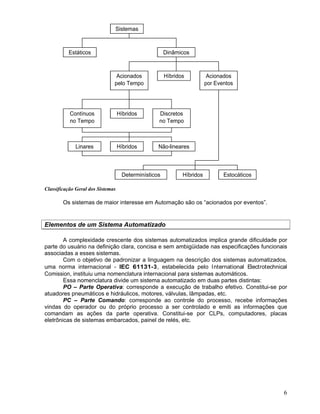 6
Classificação Geral dos Sistemas
Os sistemas de maior interesse em Automação são os “acionados por eventos”.
Elementos de um Sistema Automatizado
A complexidade crescente dos sistemas automatizados implica grande dificuldade por
parte do usuário na definição clara, concisa e sem ambigüidade nas especificações funcionais
associadas a esses sistemas.
Com o objetivo de padronizar a linguagem na descrição dos sistemas automatizados,
uma norma internacional - IEC 61131-3, estabelecida pelo International Electrotechnical
Comission, instituiu uma nomenclatura internacional para sistemas automáticos.
Essa nomenclatura divide um sistema automatizado em duas partes distintas:
PO – Parte Operativa: corresponde a execução de trabalho efetivo. Constitui-se por
atuadores pneumáticos e hidráulicos, motores, válvulas, lâmpadas, etc.
PC – Parte Comando: corresponde ao controle do processo, recebe informações
vindas do operador ou do próprio processo a ser controlado e emiti as informações que
comandam as ações da parte operativa. Constitui-se por CLPs, computadores, placas
eletrônicas de sistemas embarcados, painel de relés, etc.
Estáticos Dinâmicos
Sistemas
Linares
Híbridos
Não-lineares
Híbridos
Determinísticos Estocáticos
Contínuos
no Tempo
Discretos
no Tempo
Acionados
pelo Tempo
Acionados
por Eventos
Híbridos
Híbridos
 