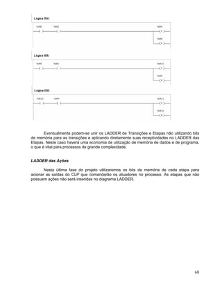 68
Eventualmente podem-se unir os LADDER de Transições e Etapas não utilizando bits
de memória para as transições e aplicando diretamente suas receptividades no LADDER das
Etapas. Neste caso haverá uma economia de utilização de memória de dados e de programa,
o que é vital para processos de grande complexidade.
LADDER das Ações
Nesta última fase do projeto utilizaremos os bits de memória de cada etapa para
acionar as saídas do CLP que comandarão os atuadores no processo. As etapas que não
possuem ações não será inseridas no diagrama LADDER.
 