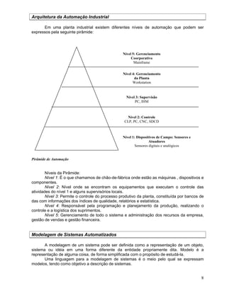 8
Arquitetura da Automação Industrial
Em uma planta industrial existem diferentes níveis de automação que podem ser
expressos pela seguinte pirâmide:
Pirâmide de Automação
Níveis da Pirâmide:
Nível 1: É o que chamamos de chão-de-fábrica onde estão as máquinas , dispositivos e
componentes.
Nível 2: Nível onde se encontram os equipamentos que executam o controle das
atividades do nível 1 e alguns supervisórios locais.
Nível 3: Permite o controle do processo produtivo da planta, constituída por bancos de
das com informações dos índices de qualidade, relatórios e estatística.
Nível 4: Responsável pela programação e planejamento da produção, realizando o
controle e a logística dos suprimentos.
Nível 5: Gerenciamento de todo o sistema e administração dos recursos da empresa,
gestão de vendas e gestão financeira.
Modelagem de Sistemas Automatizados
A modelagem de um sistema pode ser definida como a representação de um objeto,
sistema ou idéia em uma forma diferente da entidade propriamente dita. Modelo é a
representação de alguma coisa, de forma simplificada com o propósito de estudá-la.
Uma linguagem para a modelagem de sistemas é o meio pelo qual se expressam
modelos, tendo como objetivo a descrição de sistemas.
Nível 1: Dispositivos de Campo: Sensores e
Atuadores
Sensores digitais e analógicos
Nível 2: Controle
CLP, PC, CNC, SDCD
Nível 3: Supervisão
PC, IHM
Nível 4: Gerenciamento
da Planta
Workstation
Nível 5: Gerenciamento
Coorporativo
Mainframe
 