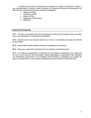 9
A maneira mais direta de representar formalmente um sistema controlável é mapear o
seu comportamento. Focando nossas intenções em Sistemas Dinâmicos Automatizados por
Acionamento a Eventos temos como principais modelagens:
Álgebra de Boole;
Autômatos Finitos;
Redes de Petri;
Diagramas Trajeto-passo;
GRAFCET.
Exercícios Propostos
E1.1 – Por que a automação industrial é importante nos dias de hoje? Quais seriam as razões
para a sua utilização nas empresas de manufatura?
E1.2 – Descreva com suas próprias palavras os níveis e as atividades principais da pirâmide
de automação.
E1.3 – Defina Malha Aberta e Malha Fechada. Exemplifique os três casos.
E1.4 – Descreva o elementos constituintes de um sistema automatizado geral.
E1.5 – Um sistema transportador é constituído por três esteiras motorizadas com chaves fim
de curso, nove sensores de proximidade, chaves liga-desliga e sinalizadores. São utilizados
um controlador programável e uma interface homem-máquina. Estabeleça uma relação de
todos os componentes e suas funções identificando quais as classes de cada elemento.
 