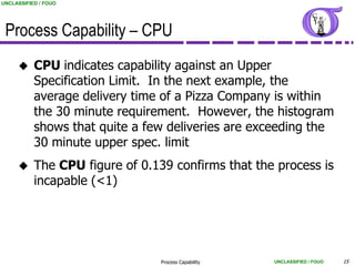 UNCLASSIFIED / FOUO




 Process Capability – CPU
          CPU indicates capability against an Upper
           Specification Limit. In the next example, the
           average delivery time of a Pizza Company is within
           the 30 minute requirement. However, the histogram
           shows that quite a few deliveries are exceeding the
           30 minute upper spec. limit
          The CPU figure of 0.139 confirms that the process is
           incapable (<1)




                                 Process Capability   UNCLASSIFIED / FOUO   15
 