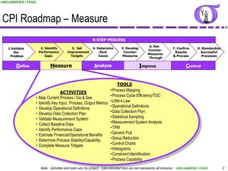 UNCLASSIFIED / FOUO




CPI Roadmap – Measure
                                                               8-STEP PROCESS
                                                                                                       6. See
   1.Validate              2. Identify          3. Set         4. Determine         5. Develop                          7. Confirm       8. Standardize
                                                                                                      Counter-
      the                 Performance        Improvement           Root              Counter-                            Results           Successful
                                                                                                      Measures
    Problem                   Gaps             Targets             Cause            Measures                            & Process           Processes
                                                                                                      Through

        Define                   Measure                        Analyze                          Improve                         Control


                                                                           TOOLS
                                                                      •Process Mapping
                                        ACTIVITIES
                      •   Map Current Process / Go & See              •Process Cycle Efficiency/TOC
                      •   Identify Key Input, Process, Output Metrics •Little’s Law
                      •   Develop Operational Definitions             •Operational Definitions
                      •   Develop Data Collection Plan                •Data Collection Plan
                      •   Validate Measurement System                 •Statistical Sampling
                      •   Collect Baseline Data                       •Measurement System Analysis
                      •   Identify Performance Gaps                   •TPM
                      •   Estimate Financial/Operational Benefits     •Generic Pull
                      •   Determine Process Stability/Capability      •Setup Reduction
                      •   Complete Measure Tollgate                   •Control Charts
                                                                      •Histograms
                                                                      •Constraint Identification
                                                                      •Process Capability
                           Note: Activities and tools vary by project. Lists provided here are not necessarily all-inclusive. UNCLASSIFIED / FOUO         2
 