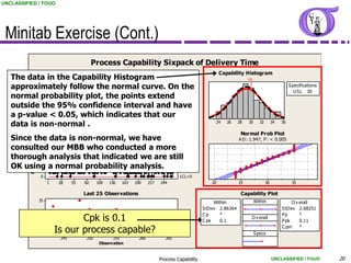 UNCLASSIFIED / FOUO




 Minitab Exercise (Cont.)
                                                       Process Capability Sixpack of Delivery Time
                                                           I Chart                                                    Capability Histogram
   The data in the Capability Histogram
           40                                                                                                                       USL
                                                 UCL=37.71
   approximately follow the normal curve. On the                                                                                                                 S pecifications
          Individual Value




                                                                                                                                                                    U S L 30
   normal 30probability plot, the points extend _X=29.12
   outside the 95% confidence interval and have
   a p-value < 0.05, which indicates that our LCL=20.53
           20
   data is non-normal82. 109 136 163 190 217 244
              1 28 55                                                                                              24    26    28   30       32        34   36

                                                  Moving Range Chart                                                            Normal Prob Plot
   Since the data is non-normal, we have       UCL=10.55                                                                       A D: 1.947, P : < 0.005
          10
   consulted our MBB who conducted a more
          Moving Range




   thorough analysis that indicated we are still
           5                                   __
   OK using a normal probability analysis.     MR=3.23

                             0                                                                    LCL=0
                                  1    28    55   82     109   136   163   190     217   244                     20            25                 30              35

                                                  Last 25 Observations                                                          Capability Plot
                             35                                                                                    Within                 Within                 O v erall
                                                                                                              S tDev 2.86364                                S tDev 2.68251
          Values




                                             Cpk is 0.1
                             30                                                                               Cp      *                                     Pp       *
                                                                                                                                      O v erall
                                                                                                              C pk    0.1                                   P pk     0.11

                             25       Is our process capable?                                                                             S pecs
                                                                                                                                                            C pm     *

                                       245         250          255          260            265
                                                          Observation


                                                                                         Process Capability                                            UNCLASSIFIED / FOUO         20
 