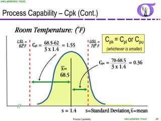 UNCLASSIFIED / FOUO




 Process Capability – Cpk (Cont.)


                                               Cpk = Cpl or Cpu
                                               (whichever is smaller)


                      _




                                                                 _
                                                             ,
                          Process Capability              UNCLASSIFIED / FOUO   24
 