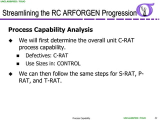 UNCLASSIFIED / FOUO




 Streamlining the RC ARFORGEN Progression

     Process Capability Analysis
             We will first determine the overall unit C-RAT
              process capability.
                     Defectives: C-RAT
                     Use Sizes in: CONTROL
             We can then follow the same steps for S-RAT, P-
              RAT, and T-RAT.




                                       Process Capability   UNCLASSIFIED / FOUO   31
 