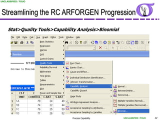 UNCLASSIFIED / FOUO




Streamlining the RC ARFORGEN Progression

     Stat>Quality Tools>Capability Analysis>Binomial




                                Process Capability     UNCLASSIFIED / FOUO   32
 