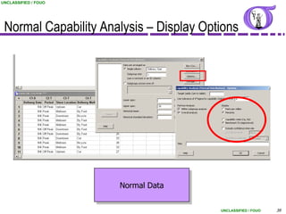 UNCLASSIFIED / FOUO




 Normal Capability Analysis – Display Options




                      Normal Data

                                         UNCLASSIFIED / FOUO   39
 