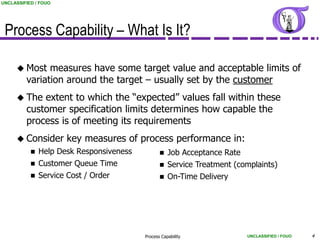 UNCLASSIFIED / FOUO




 Process Capability – What Is It?

      Most    measures have some target value and acceptable limits of
         variation around the target – usually set by the customer
      The   extent to which the “expected” values fall within these
         customer specification limits determines how capable the
         process is of meeting its requirements
      Consider       key measures of process performance in:
            Help Desk Responsiveness             Job Acceptance Rate
            Customer Queue Time                  Service Treatment (complaints)
              Service Cost / Order               On-Time Delivery




                                        Process Capability               UNCLASSIFIED / FOUO   4
 